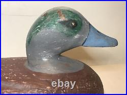 Widgeon duck decoy new jersey delaware river